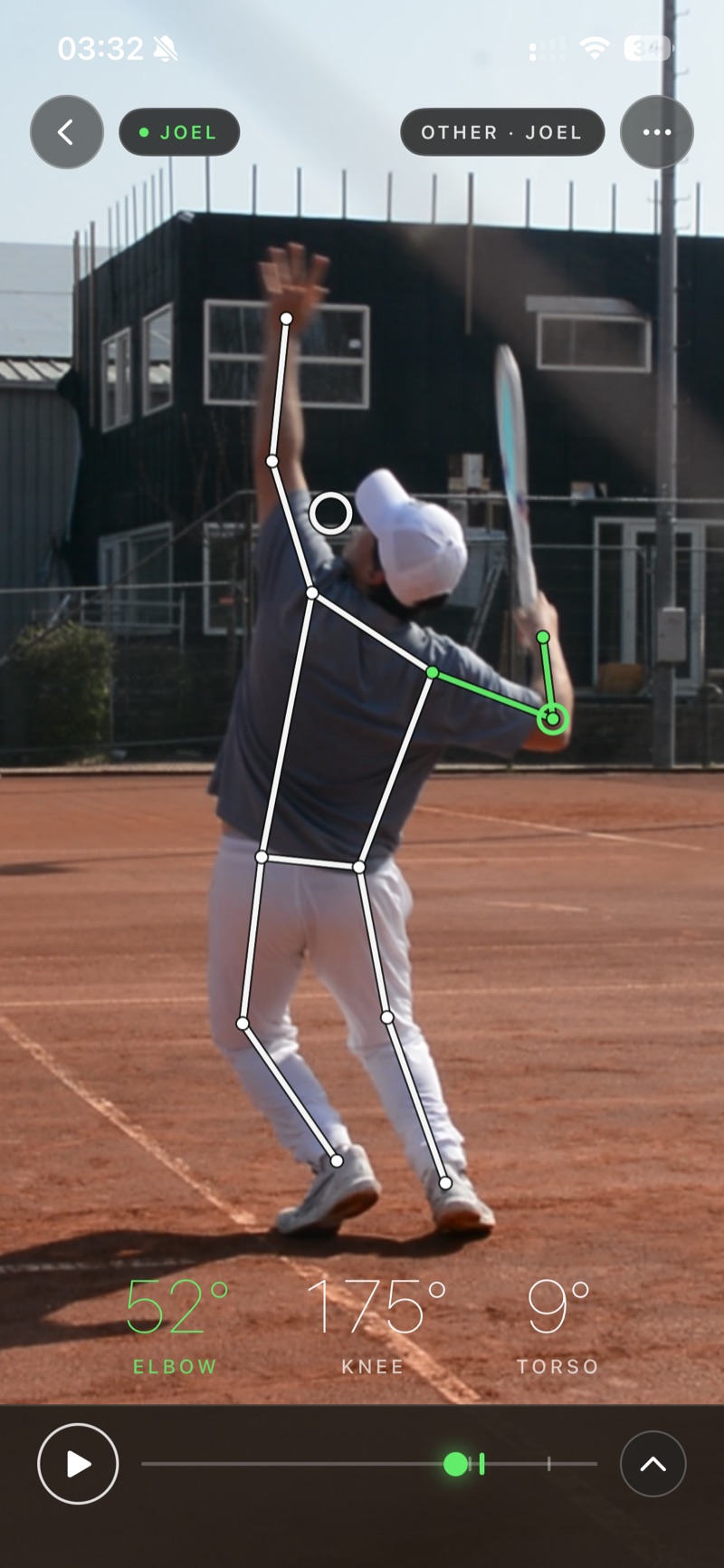 A serve with the skeleton overlay and a live angle readout: 52 degrees elbow, 175 knee, 9 torso