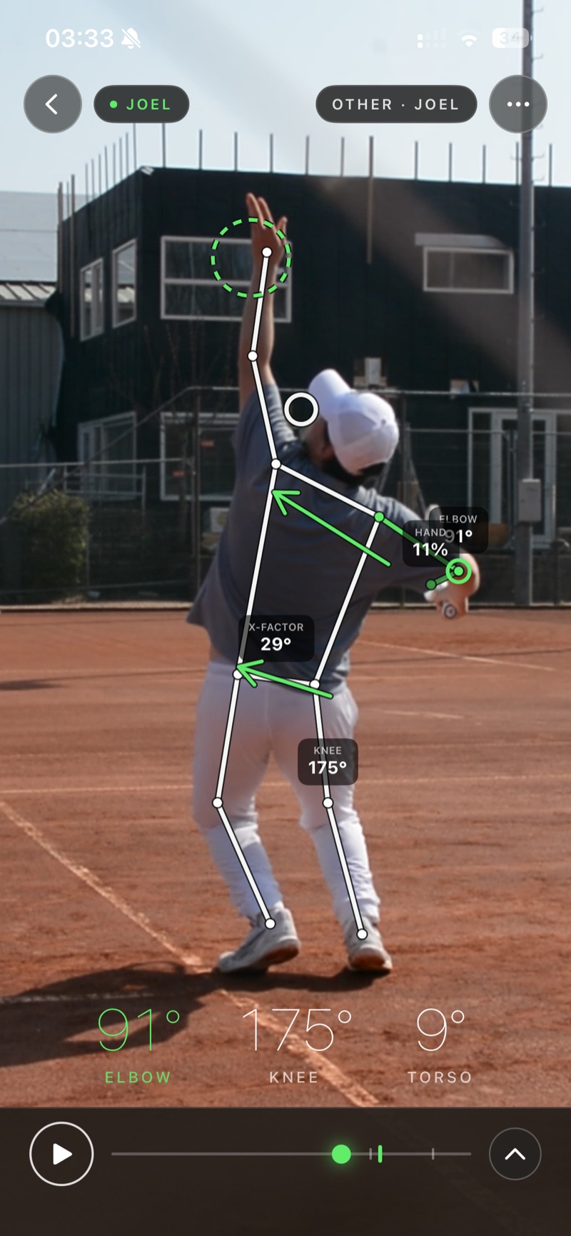 Advanced overlay showing hip-shoulder separation labelled X-factor 29 degrees, hand lag 11 percent, elbow 91 degrees, knee 175, with kinematic-sequence arrows